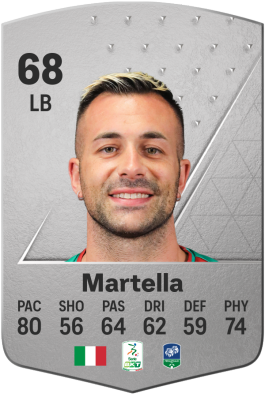 Bruno Martella EA FC 24