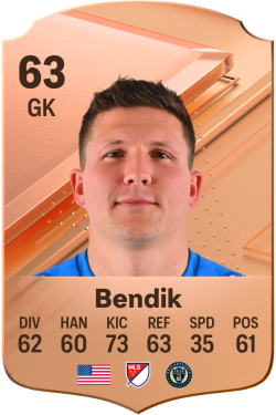 Joe Bendik EA FC 24