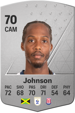 Daniel Johnson EA FC 24