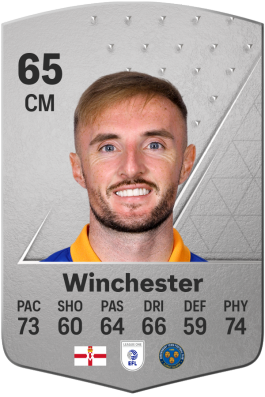 Carl Winchester EA FC 24