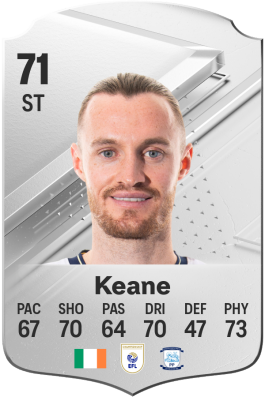 Will Keane EA FC 24