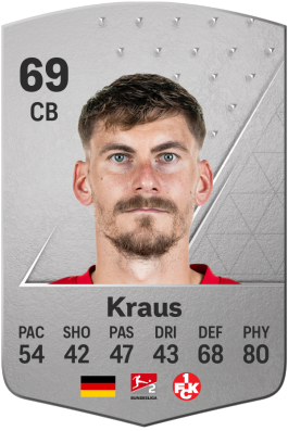 Kevin Kraus EA FC 24