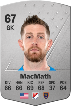 Zac MacMath EA FC 24