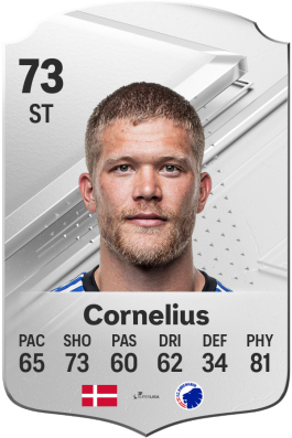 Andreas Cornelius EA FC 24