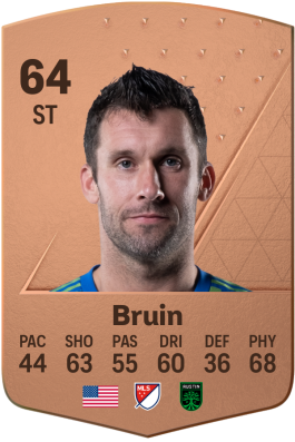 Will Bruin EA FC 24