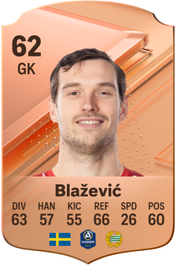 Davor Blažević EA FC 24