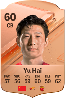Hai Yu EA FC 24