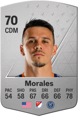 Alfredo Morales EA FC 24