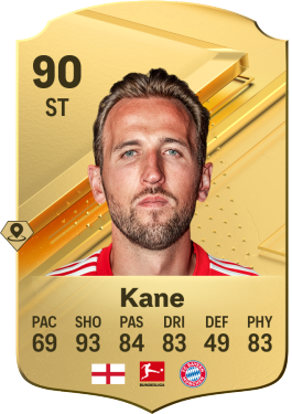 FC 24 Kane rating, stats, and player guide