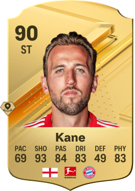 Harry Kane