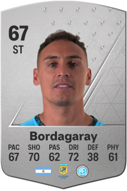 Fabian Bordagaray EA FC 24