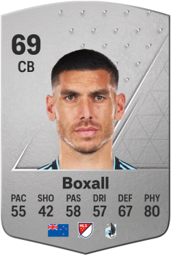Michael Boxall EA FC 24