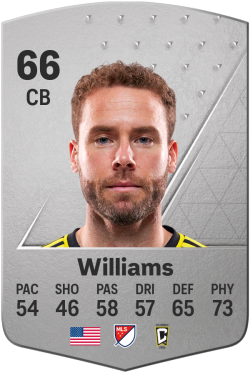 Josh Williams EA FC 24