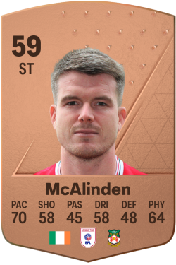 Liam McAlinden EA FC 24