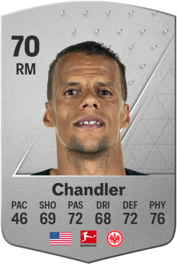 Timmy Chandler EA FC 24
