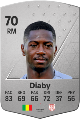 Abdoulay Diaby EA FC 24
