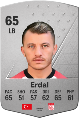 Ziya Erdal EA FC 24