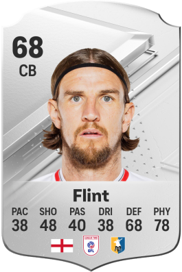 Aden Flint EA FC 24