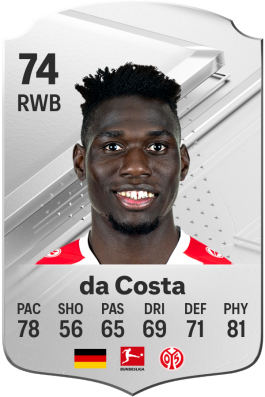 Danny da Costa EA FC 24