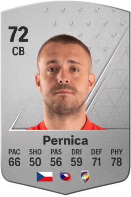 Luděk Pernica EA FC 24