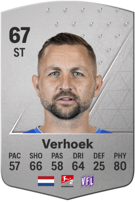 John Verhoek EA FC 24