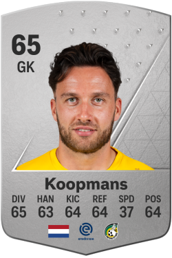 Luuk Koopmans EA FC 24