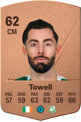 Richie Towell EA FC 24