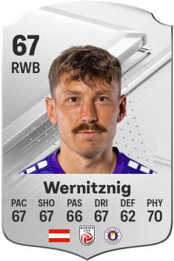 Christopher Wernitznig EA FC 24