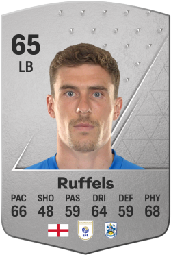 Josh Ruffels EA FC 24