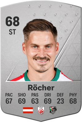 Thorsten Röcher EA FC 24