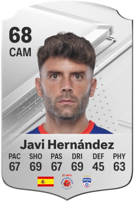 Javier Hernández González EA FC 24