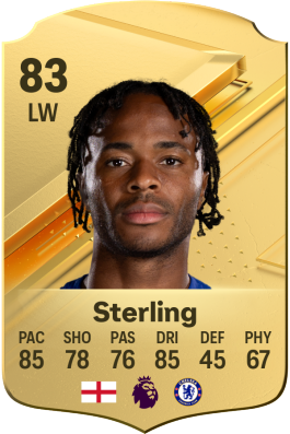 Raheem Sterling EA FC 24