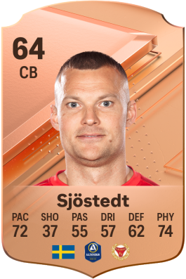 Rasmus Sjöstedt EA FC 24