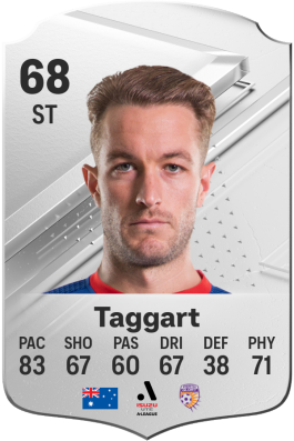 Adam Taggart EA FC 24