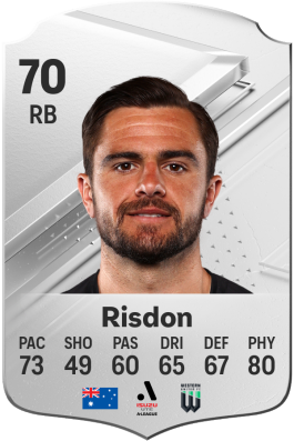 Josh Risdon EA FC 24