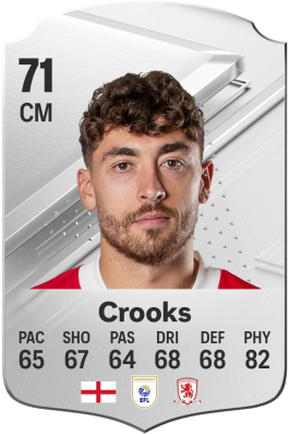 Matt Crooks EA FC 24