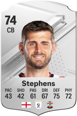 Jack Stephens EA FC 24
