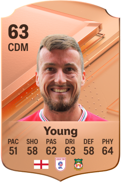 Luke Young EA FC 24