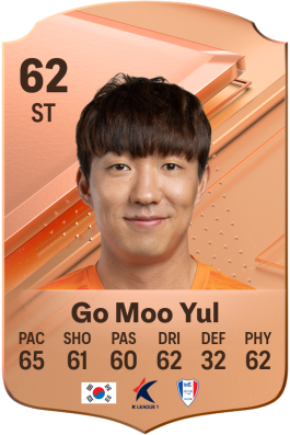 Moo Yul Go EA FC 24