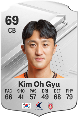 Oh Gyu Kim EA FC 24