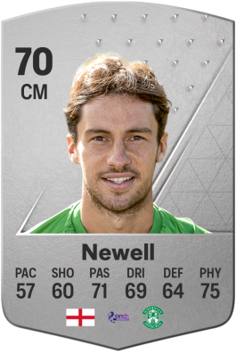 Joe Newell EA FC 24
