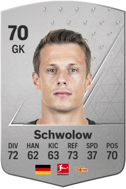 Alexander Schwolow EA FC 24