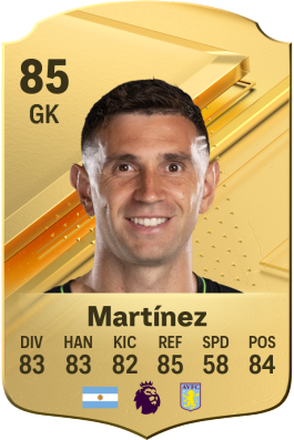 Emiliano Martínez EA FC 24
