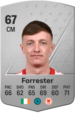 Chris Forrester EA FC 24
