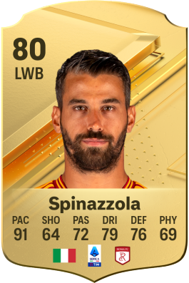 Leonardo Spinazzola EA FC 24