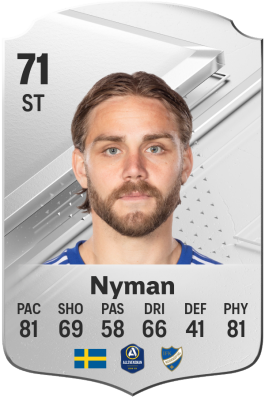 Christoffer Nyman EA FC 24