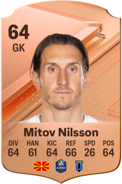 David Mitov Nilsson EA FC 24
