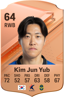 Jun Yub Kim EA FC 24