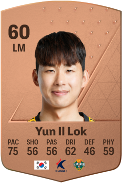 Il Lok Yun EA FC 24