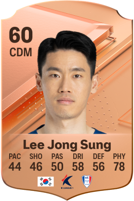Jong Sung Lee EA FC 24
